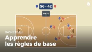 Combien de joueurs composent une équipe de basket et quelles sont les règles