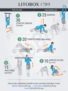 Exercices pour muscler ses bras sans matériel à la maison