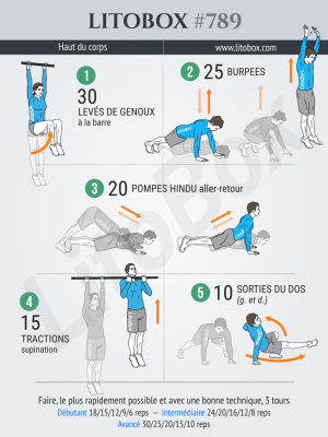 découvrez des exercices simples et efficaces pour muscler vos bras à la maison sans aucun matériel. idéal pour tous les niveaux, sans équipement nécessaire.