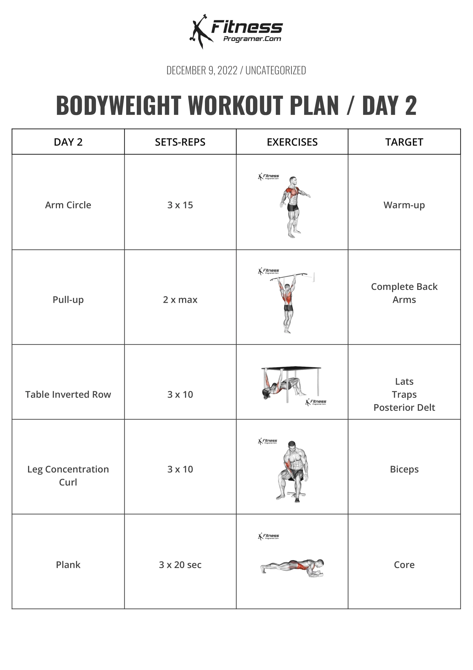 programme d'entraînement quotidien conçu pour améliorer votre forme physique, renforcer vos muscles et booster votre énergie au quotidien.