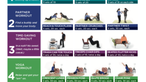 Programme musculation 3 jours par semaine pdf : guide complet pour débutants