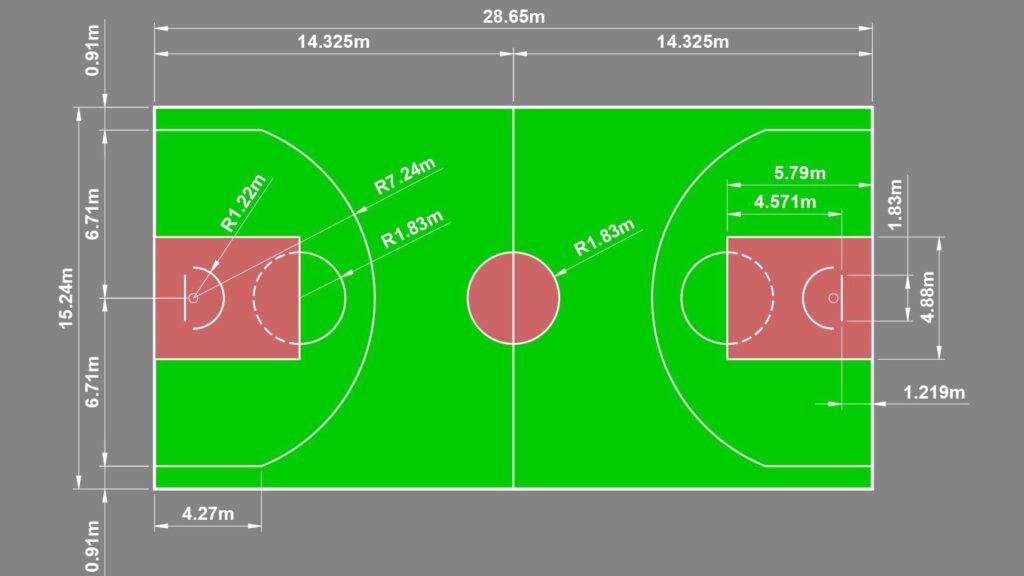 découvrez les dimensions officielles d'un terrain de basketball, conformes aux normes internationales pour un jeu réglementé et précis.