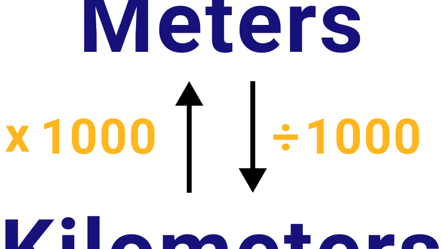 convertissez facilement vos pas en kilomètres grâce à notre guide simple et rapide. suivez les étapes pour une conversion précise et adaptée à votre démarche.