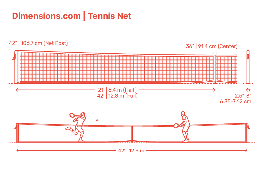 découvrez la hauteur réglementaire du filet de tennis, essentielle pour bien jouer et améliorer votre technique sur le court.