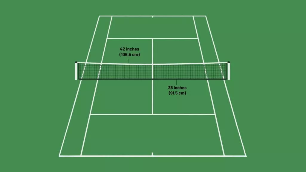 découvrez la hauteur réglementaire du filet de tennis pour améliorer votre jeu et vos compétitions, avec des conseils pratiques et des informations essentielles.