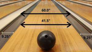 Quelle est la longueur standard d&rsquo;une piste de bowling ?