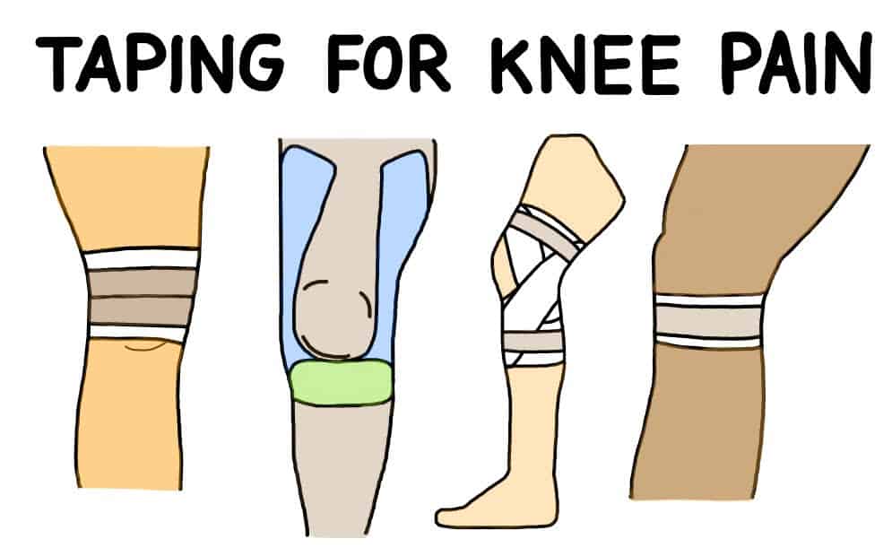 découvrez nos techniques efficaces de strapping du genou pour soulager la douleur et améliorer le soutien articulaire.