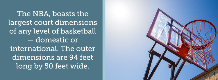 découvrez la hauteur officielle du panier de basketball en nba et comment elle influence le jeu et la performance des joueurs.