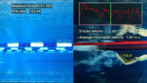 Tableau allure natation : comprendre et analyser les performances