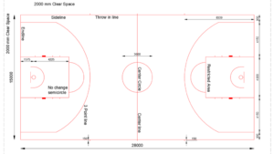 Dimensions officielles du terrain de basket 3×3 : ce qu’il faut savoir