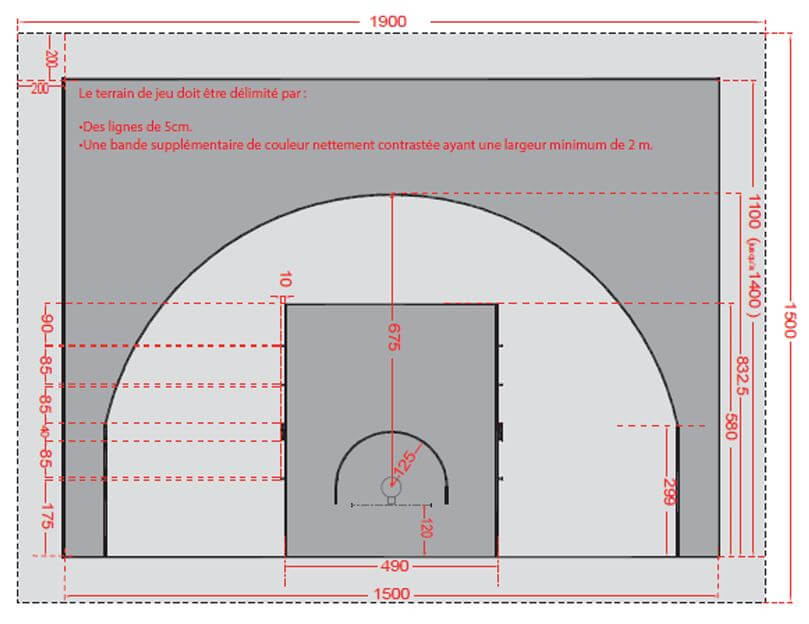 découvrez les dimensions officielles d'un terrain de basket 3x3, les règles essentielles et conseils pour aménager votre propre terrain conforme aux standards internationaux.