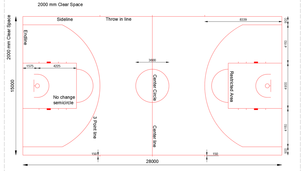 découvrez les dimensions officielles d'un terrain de basketball 3x3 pour optimiser vos entraînements et compétitions selon les normes internationales.