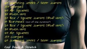 Wod crossfit poids du corps : exercices efficaces pour progresser sans matériel