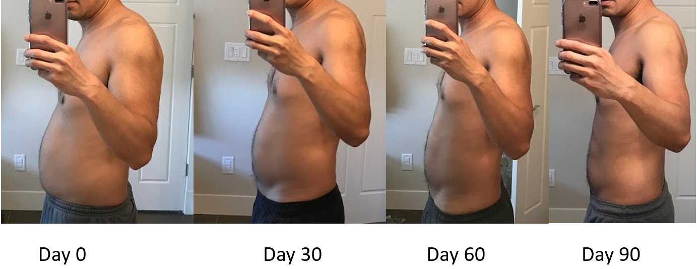 découvrez comment une transformation crossfit en 3 mois peut améliorer votre forme physique, votre force et votre bien-être grâce à un programme intensif et personnalisé.
