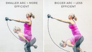 Kettlebell swing avant après : quels bénéfices attendre de cette routine