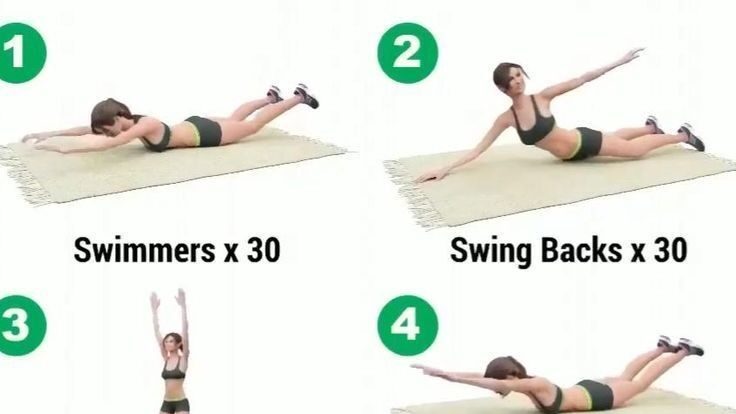 découvrez des exercices efficaces pour un entraînement du dos complet, renforcer vos muscles dorsaux et améliorer votre posture.