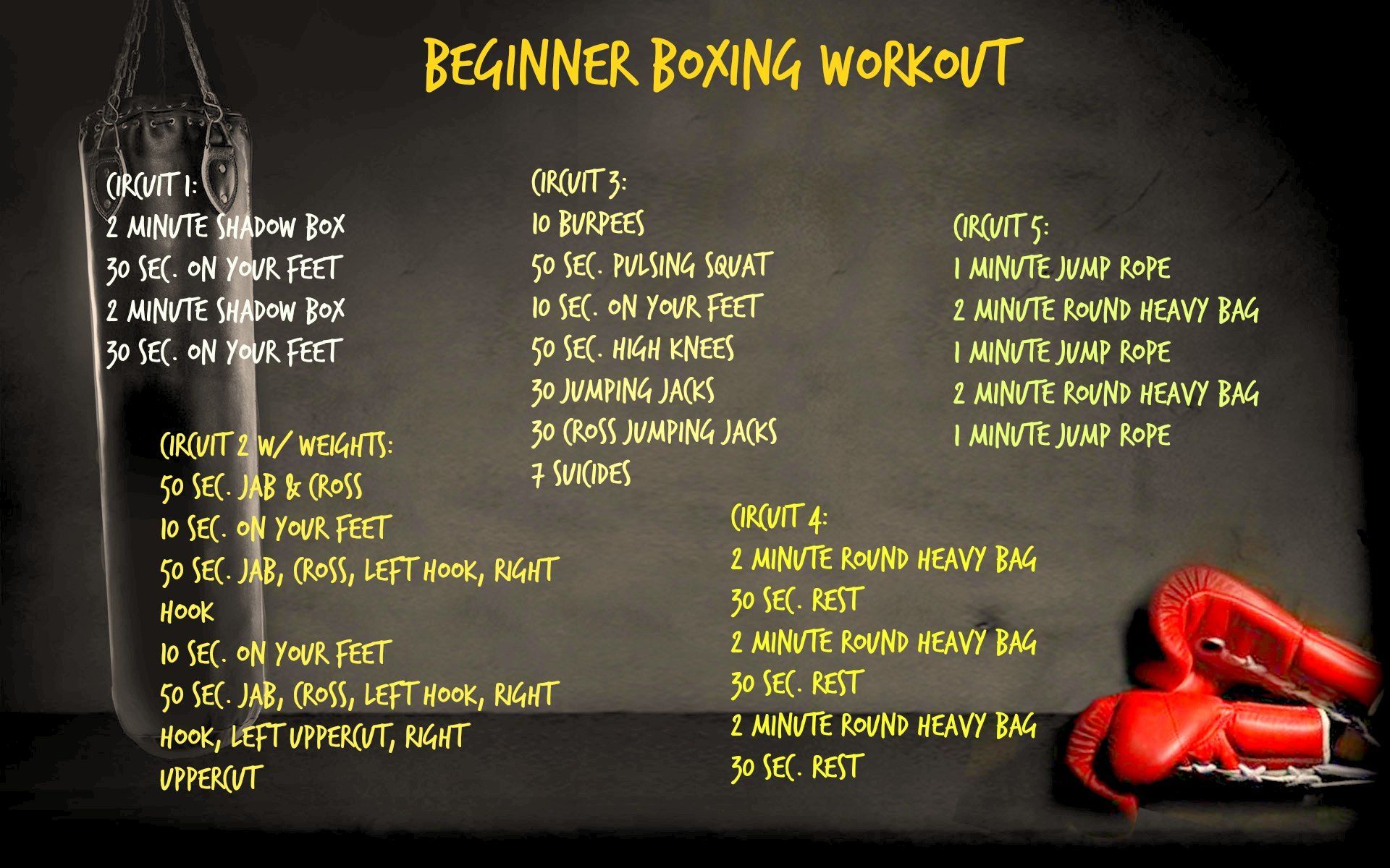 découvrez le boxing circuit training, un entraînement intense combinant boxe et exercices de circuit pour améliorer votre endurance, force et agilité.