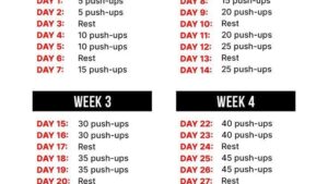Programme pompes 30 jours : comment transformer votre force et votre endurance